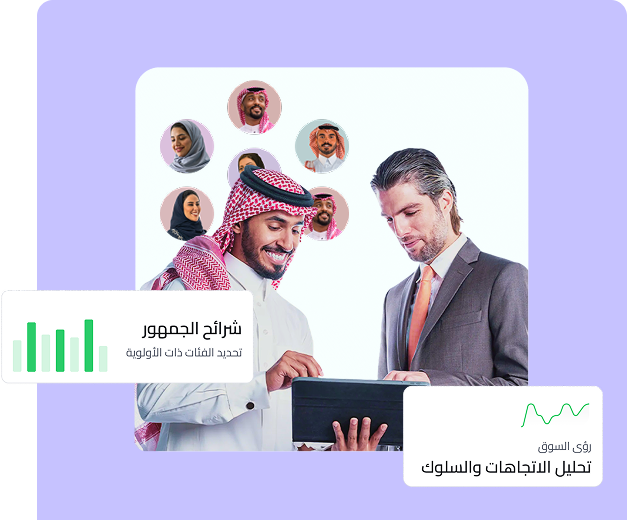 التحليل والاستراتيجية التسويقية 